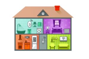 services informatiques albi domotique maison connectée